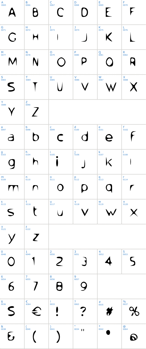 Schriftzeichen Venom Sans Font