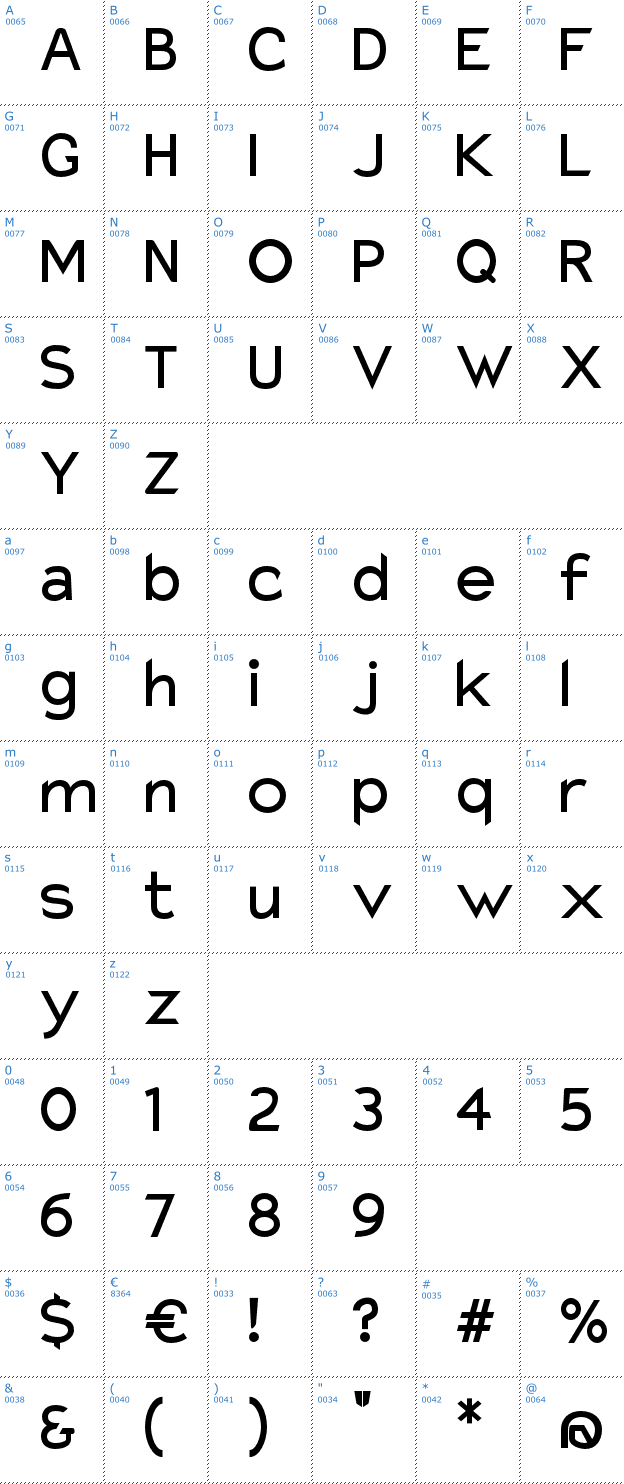 Schriftzeichen Charger Monospace Font