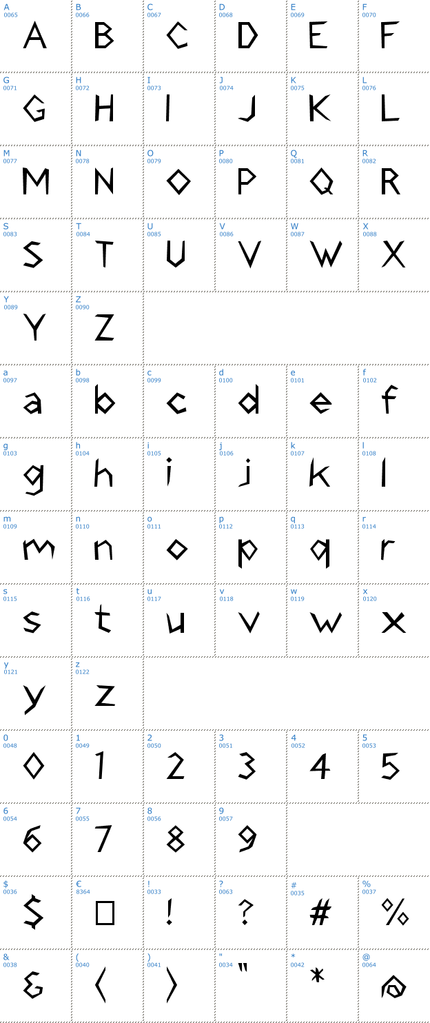 Schriftzeichen Stormblade Font
