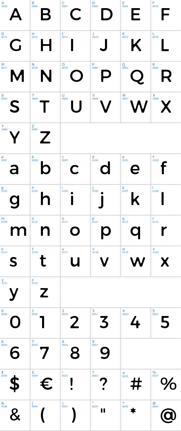 Schriftzeichen Trueno Round Font