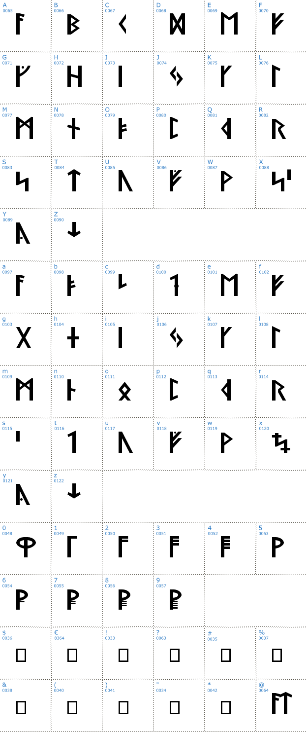 Schriftzeichen Ny Stormning Font