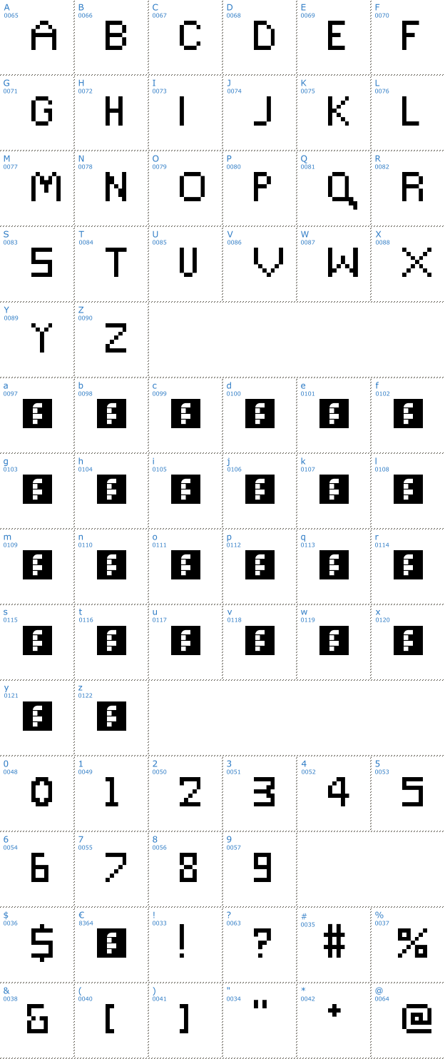 Schriftzeichen Retroscape Font