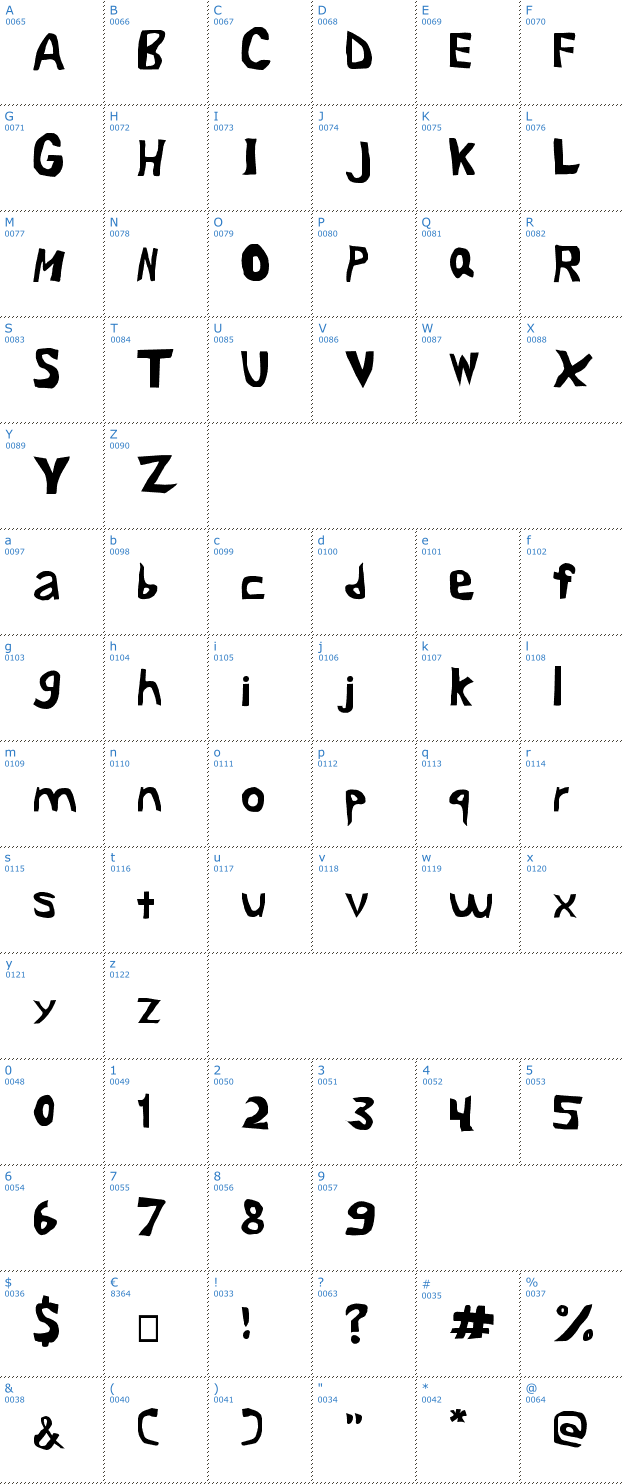 Schriftzeichen Yuck Font