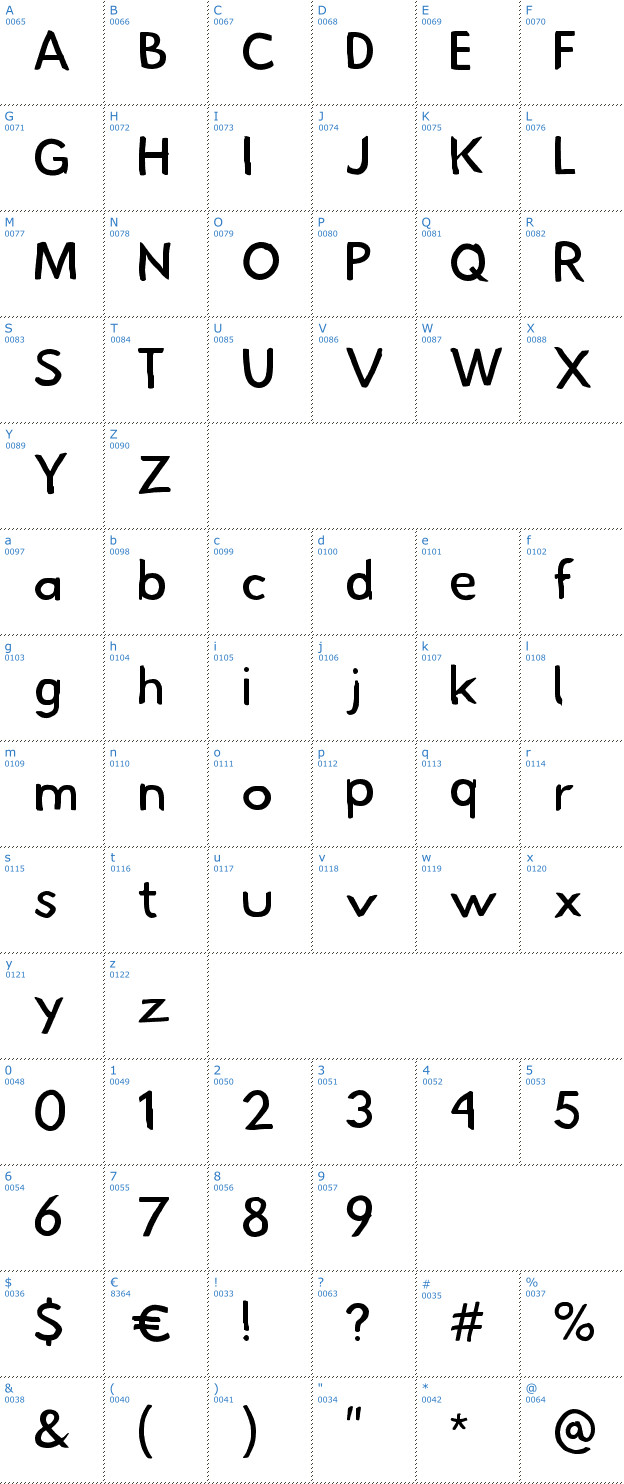 Schriftzeichen Hussar Pisanka Font