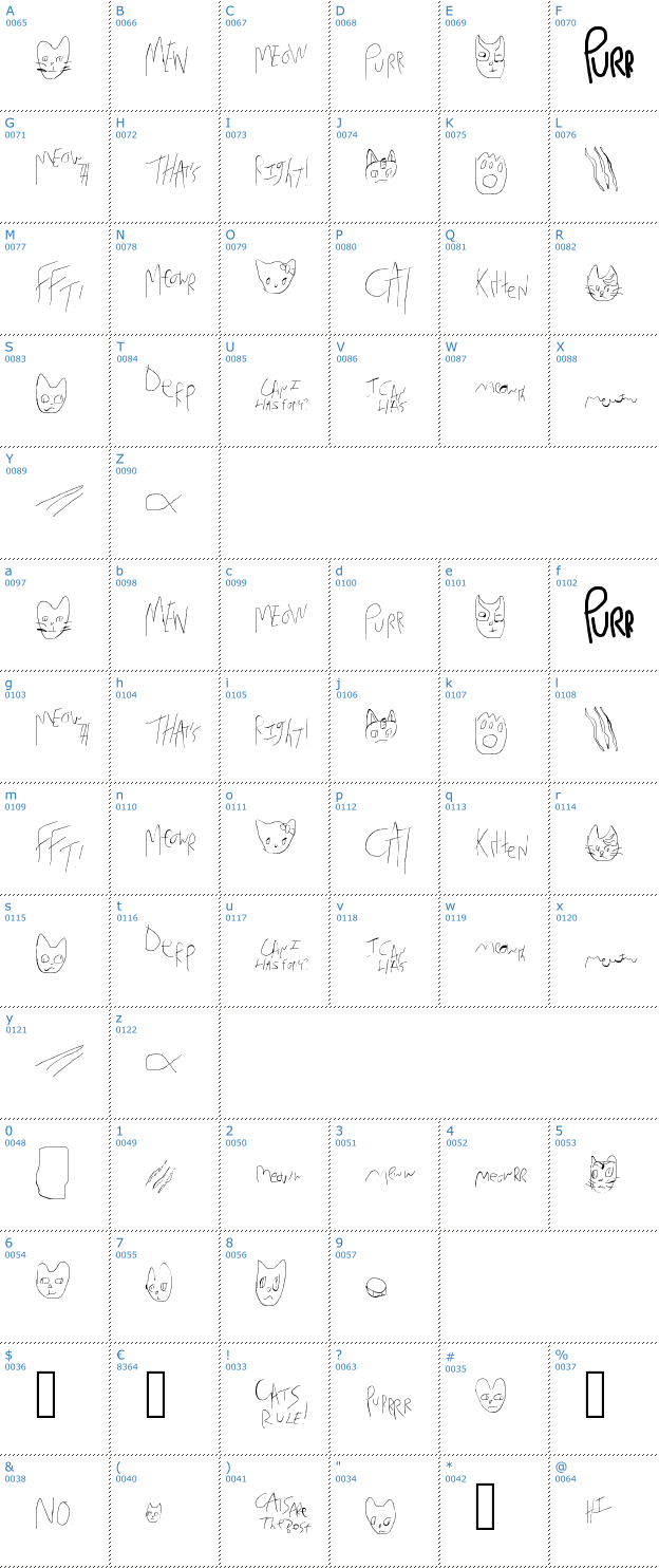 Schriftzeichen Mew Too CatDings Font