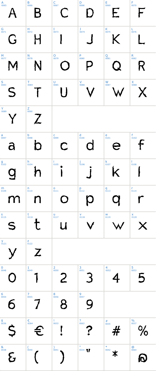 Schriftzeichen Charger Mayhem Font