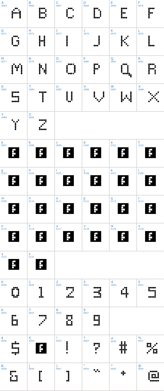 Schriftzeichen Retroscape II Font