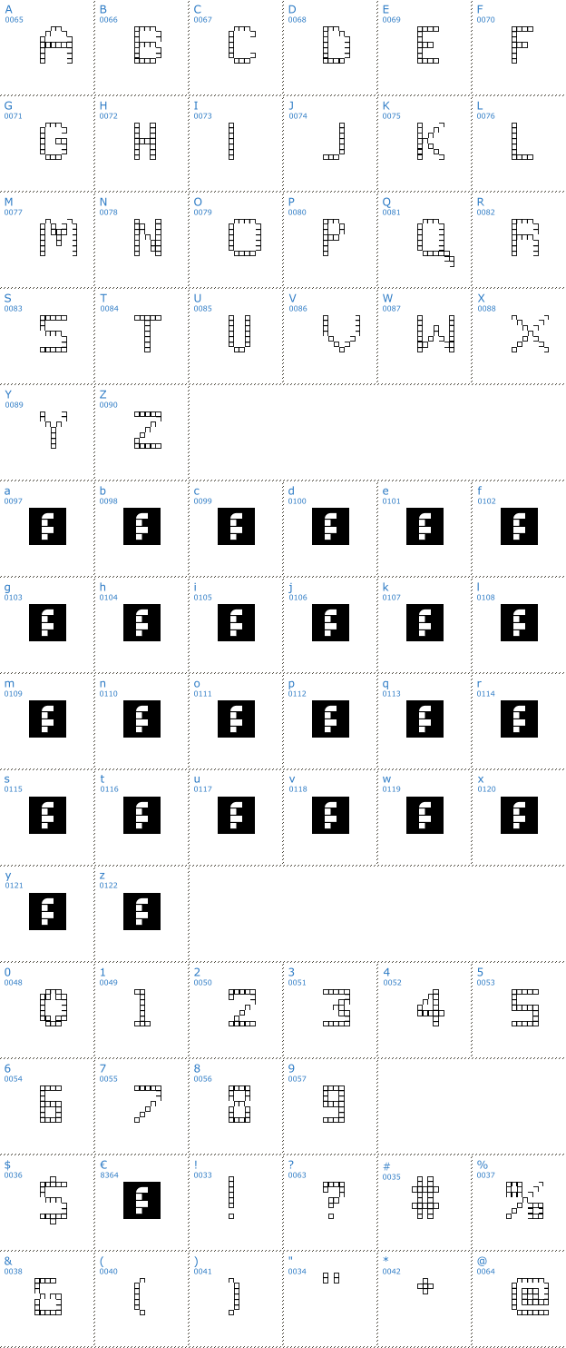 Schriftzeichen Retroscape III Font