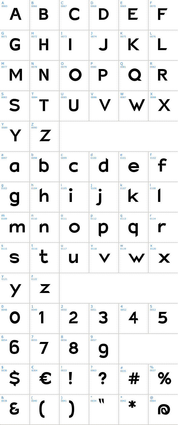 Schriftzeichen Charger Eco Font