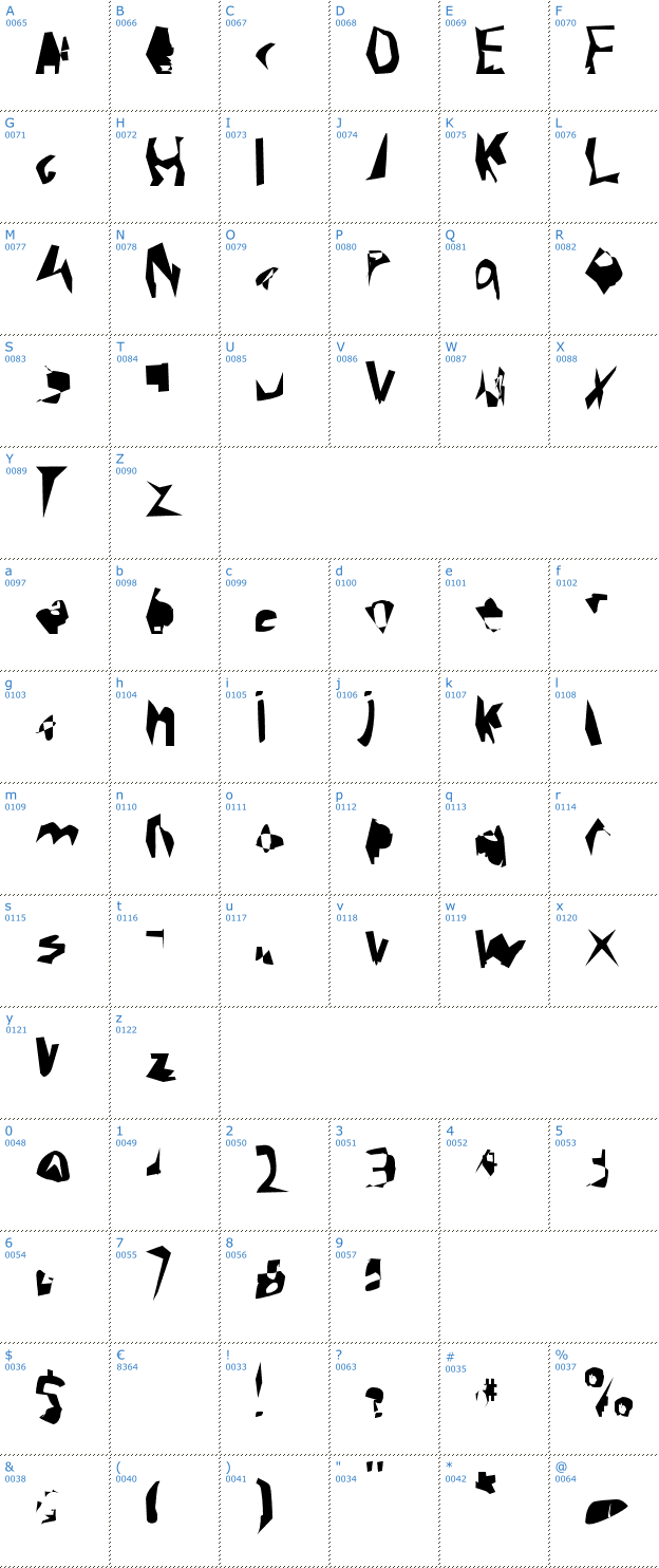 Schriftzeichen Corrode Font