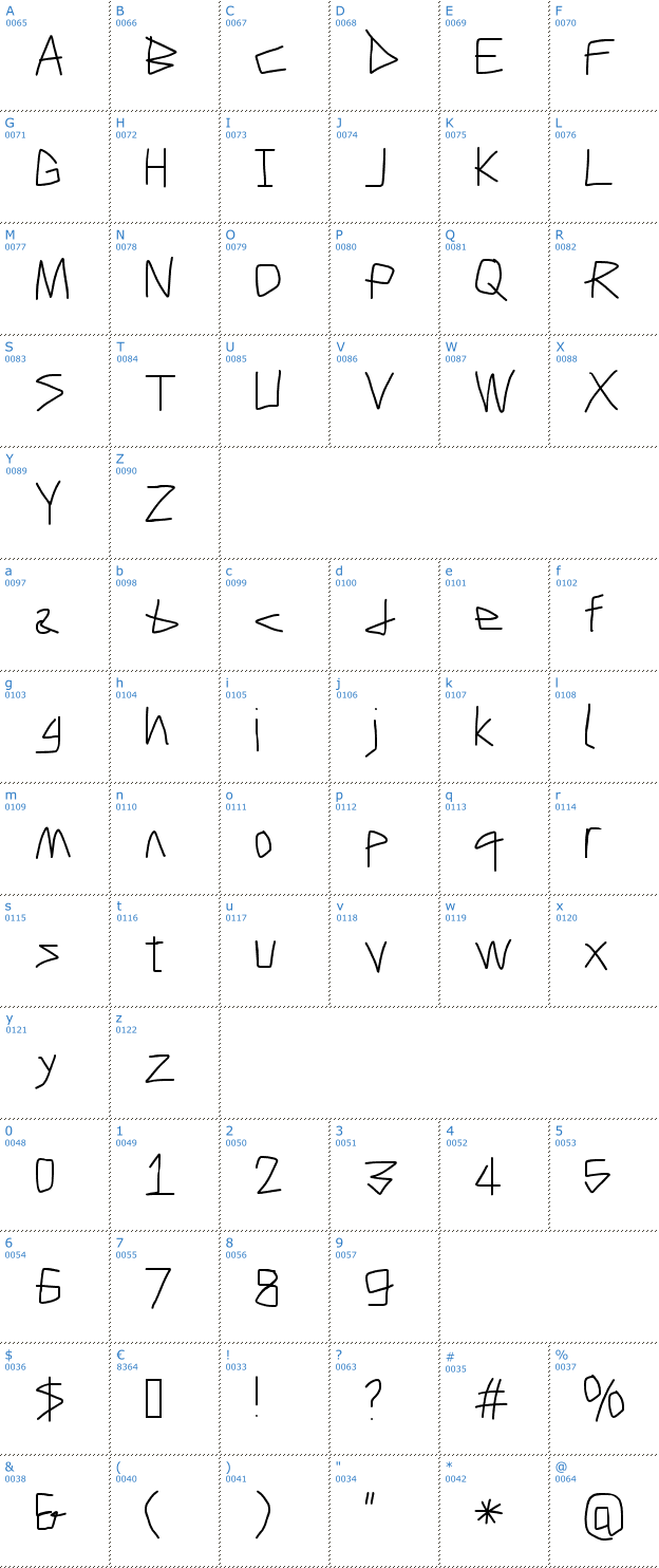Schriftzeichen Caveman Font