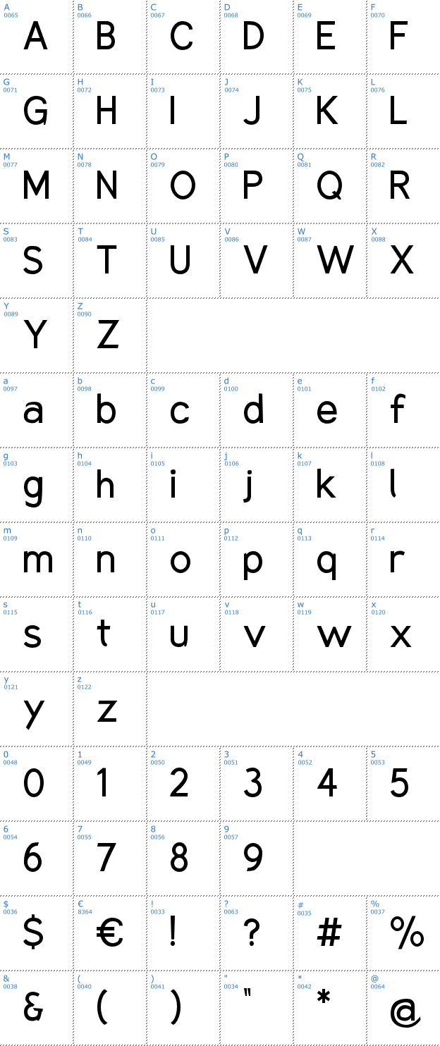 Schriftzeichen Rabbid Highway Sign VII Font