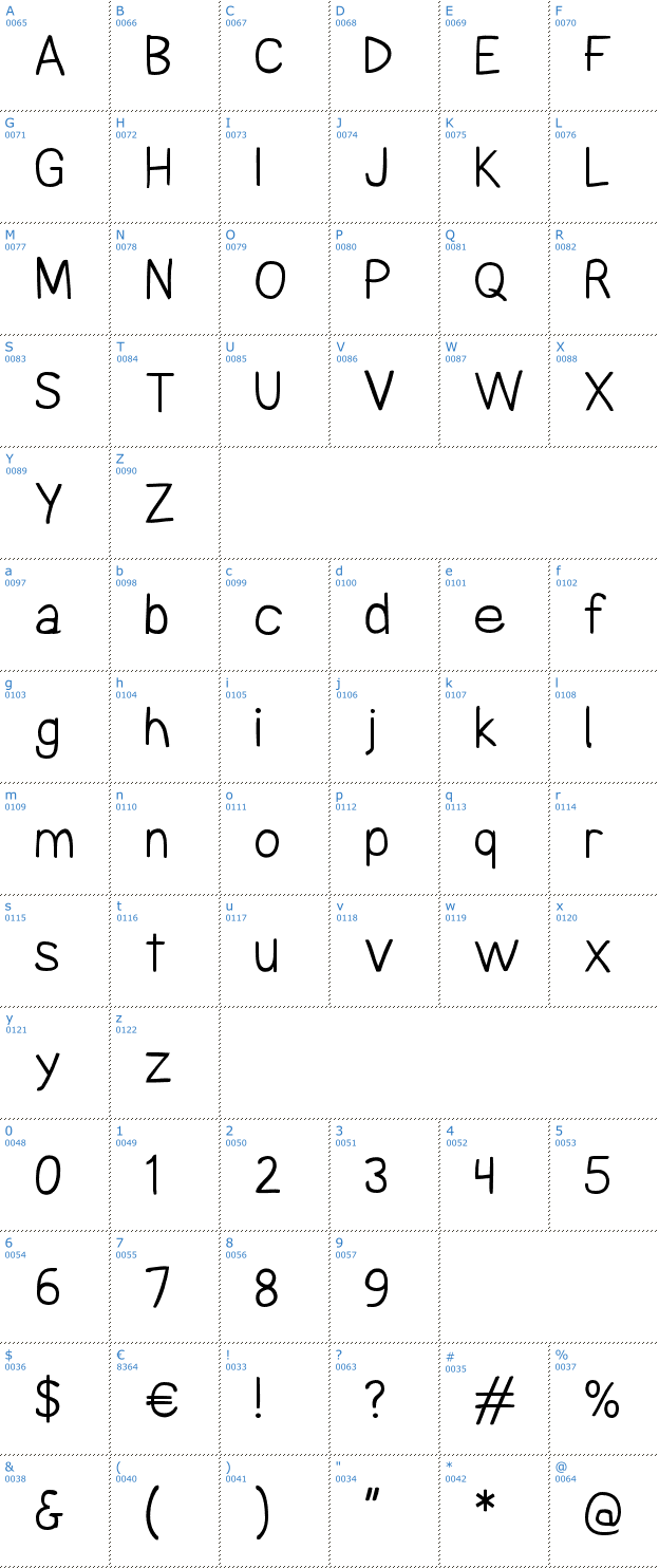 Schriftzeichen Comica Font