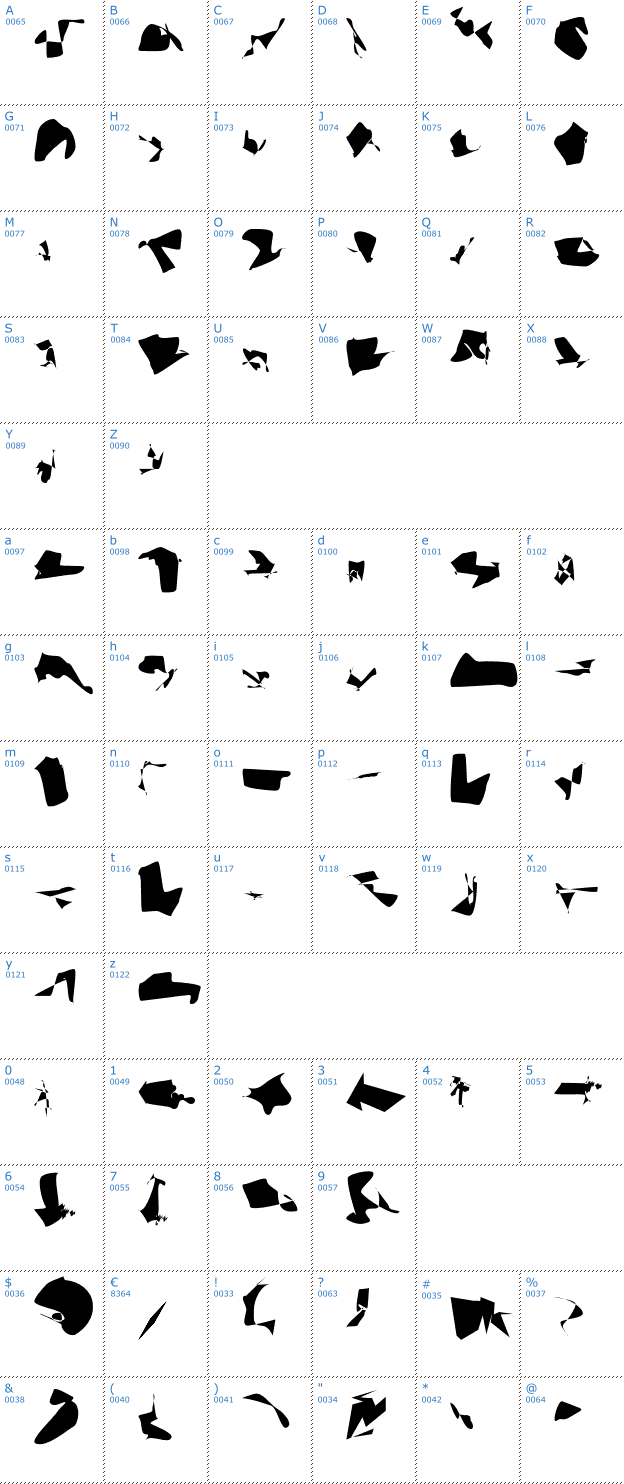 Schriftzeichen CiSf CamouflageKit II Font