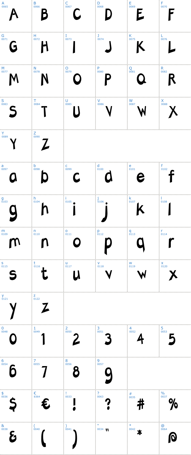 Schriftzeichen Charger Slice Font