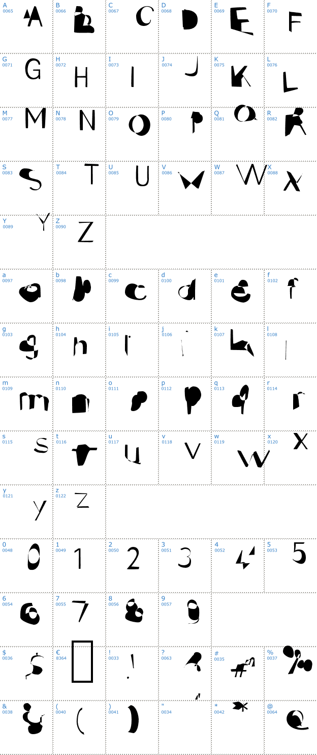 Schriftzeichen pokerface Font