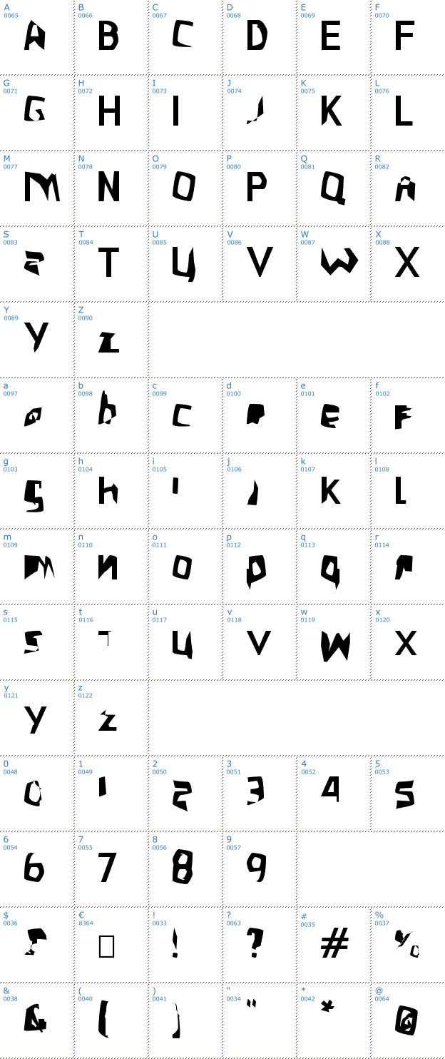 Schriftzeichen Crazy Punk Font