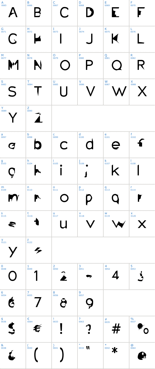 Schriftzeichen Distorted Sans Font
