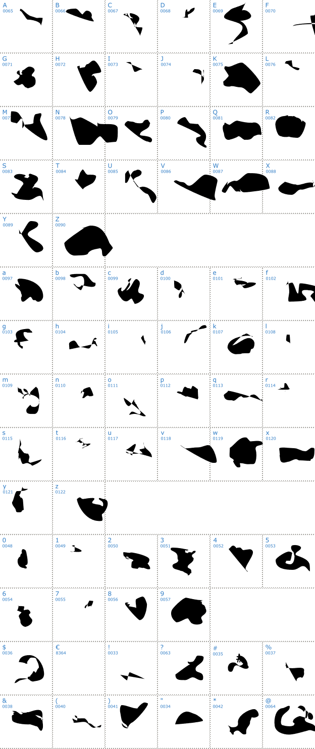 Schriftzeichen CISF Camouflage Kit III Font