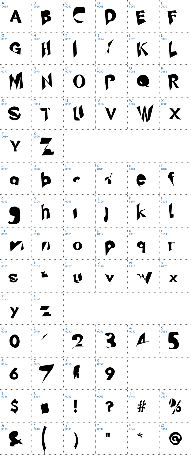 Schriftzeichen Chaingun Font