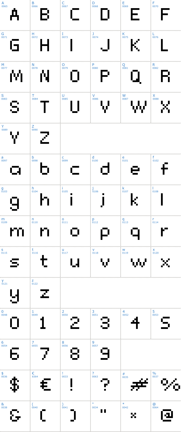 Schriftzeichen Connection Font