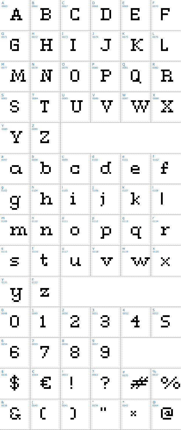Schriftzeichen Connection Serif Font