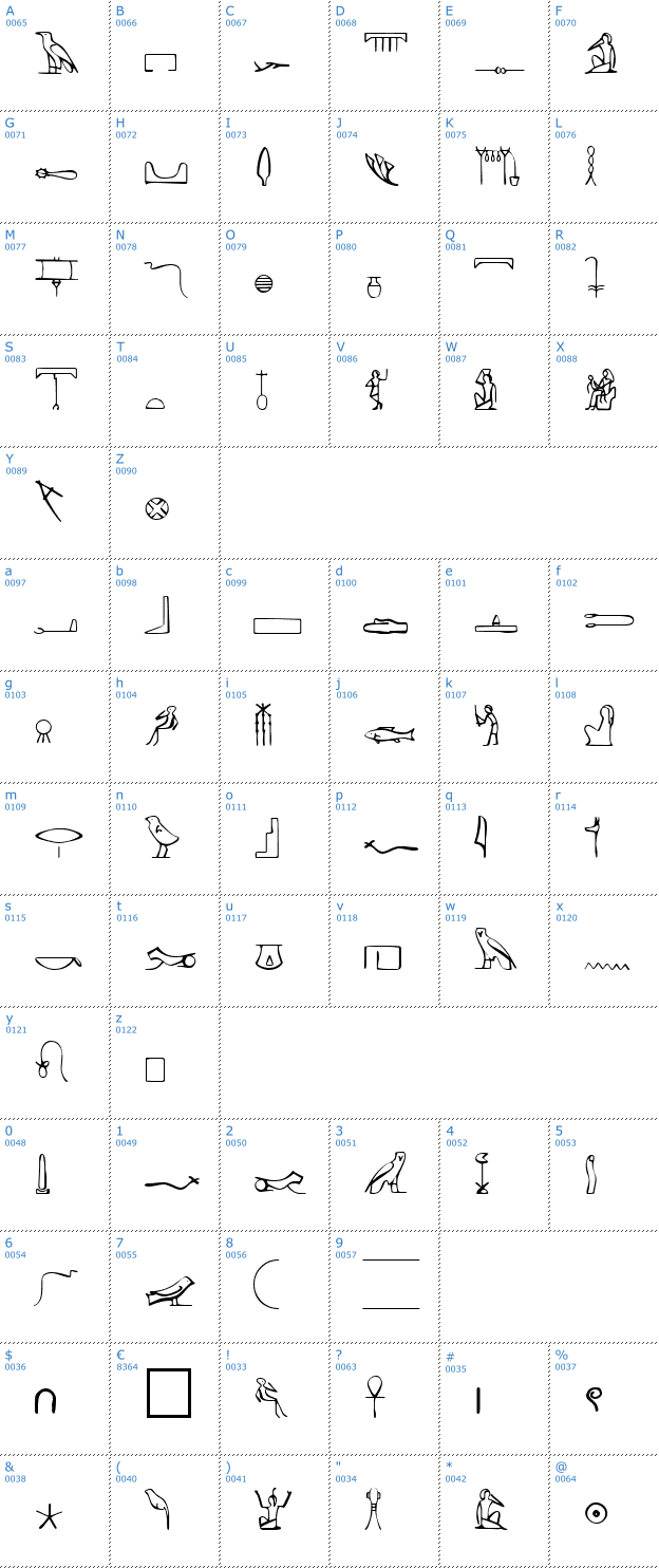Schriftzeichen PharaoGlyph Font