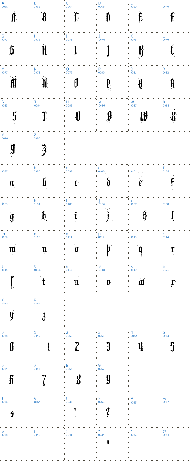 Schriftzeichen Pillbox Obaque Font