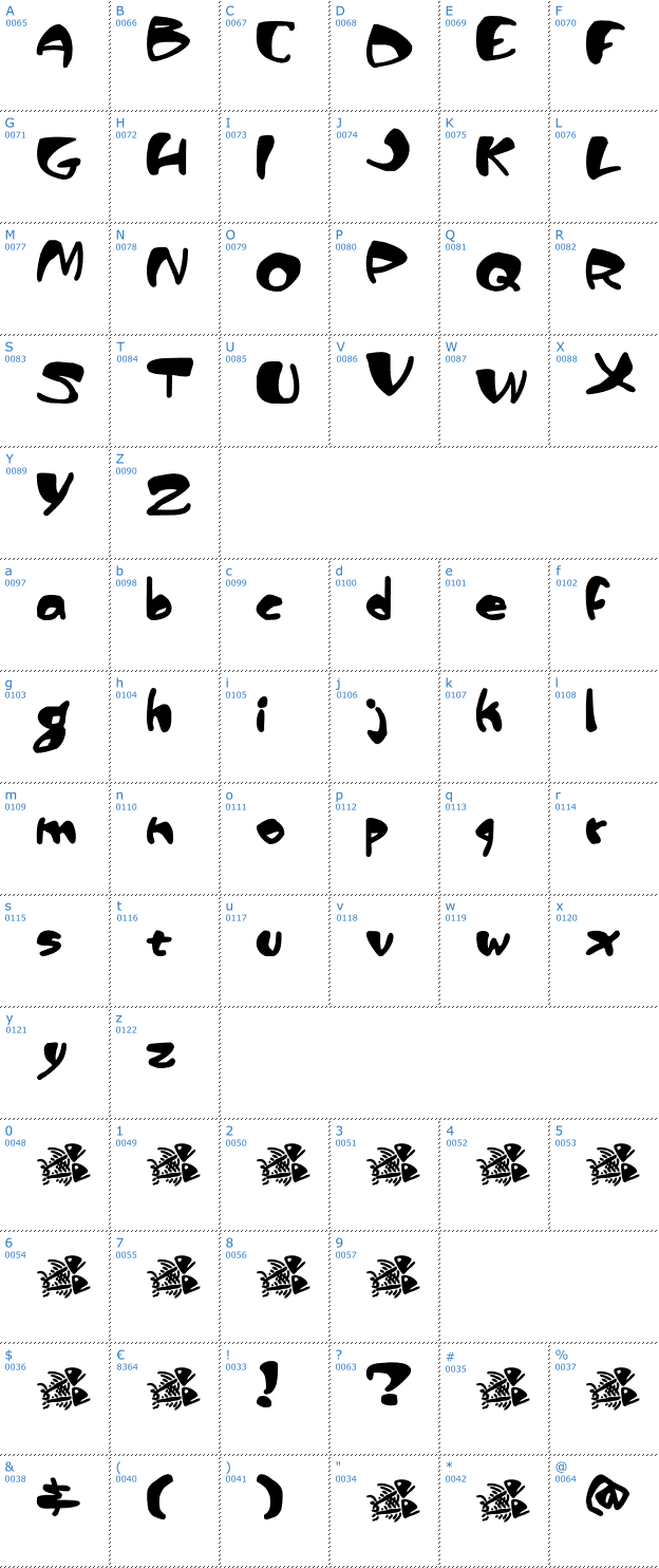 Schriftzeichen Piranha Sexual Font