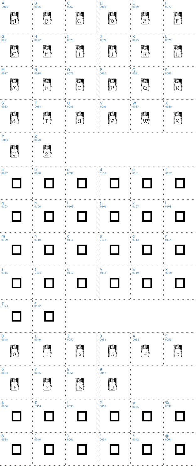 Schriftzeichen PF Snowman Font