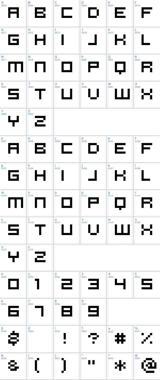 Schriftzeichen pannetje 10 Font