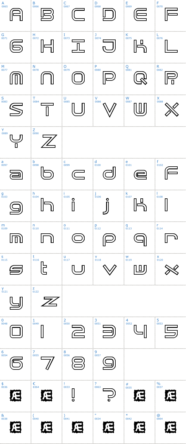 Schriftzeichen Quantum Font