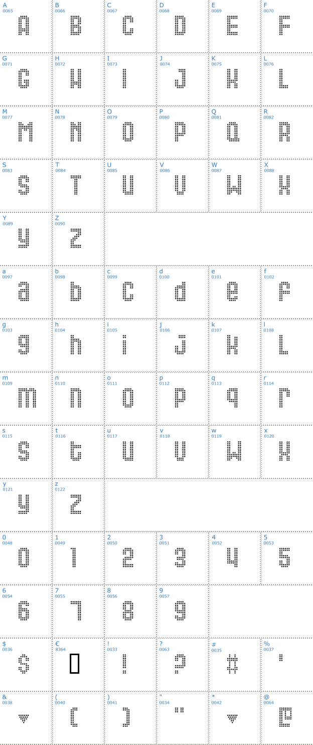 Schriftzeichen Queer Font