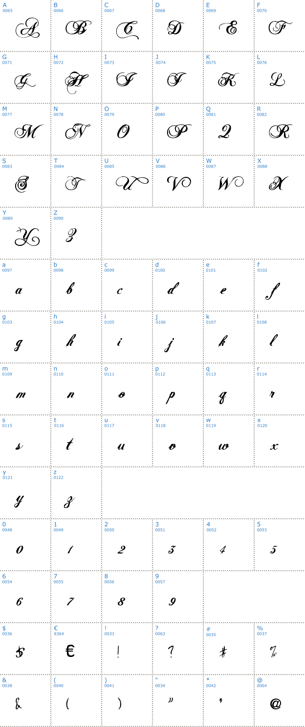 Schriftzeichen Radagund Font