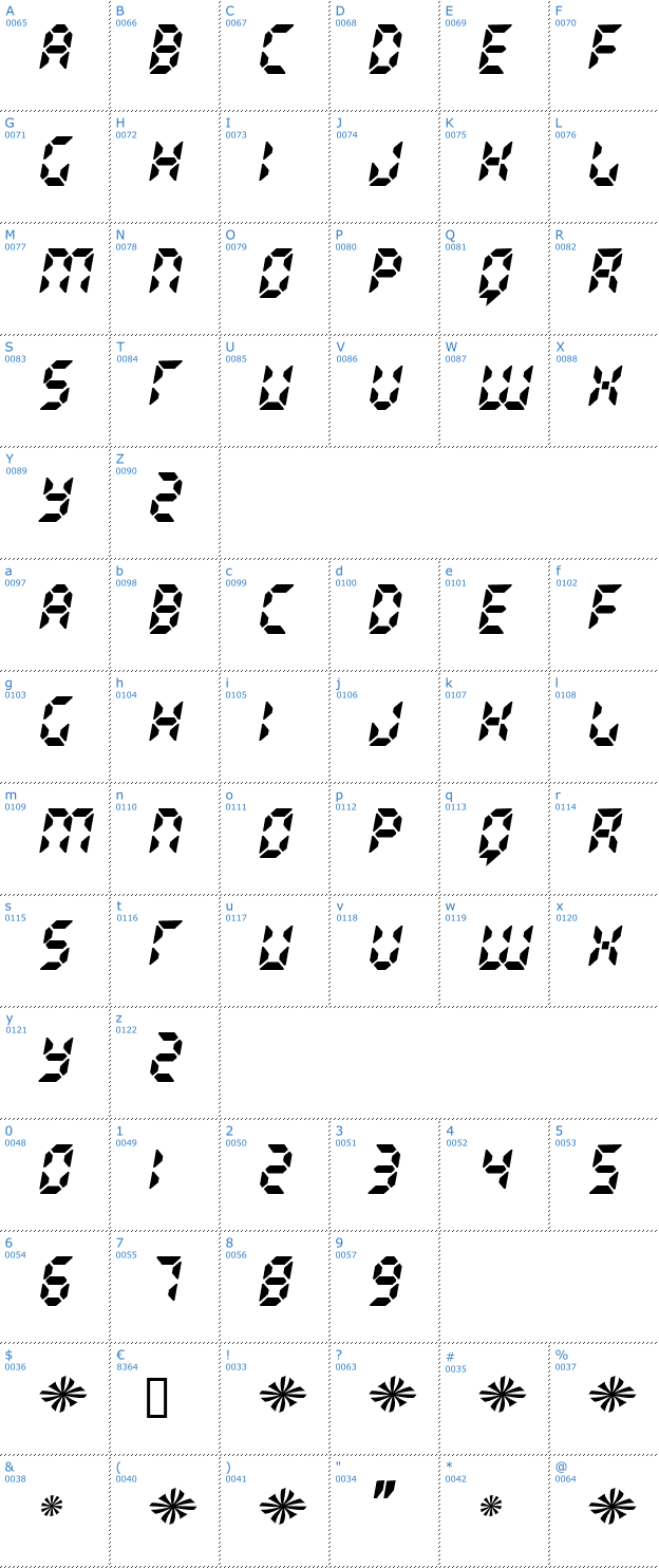 Schriftzeichen Radioland Font