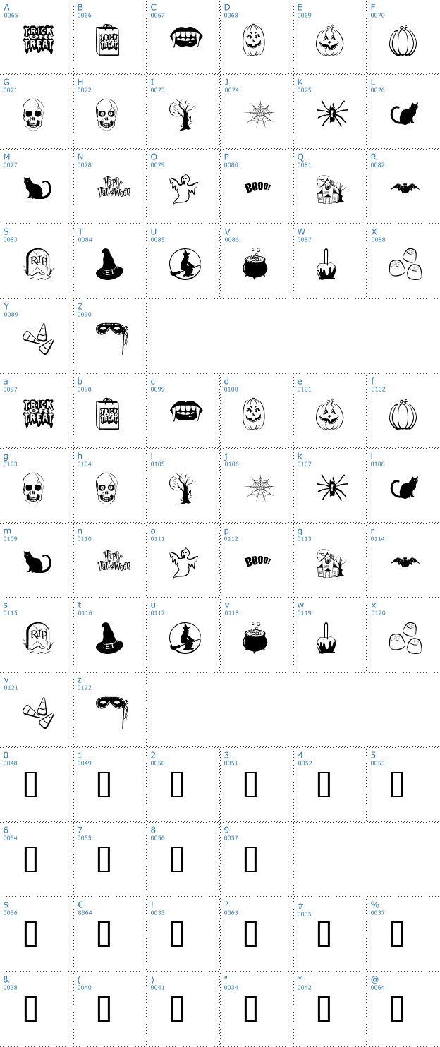 Schriftzeichen Trick or Treat Font