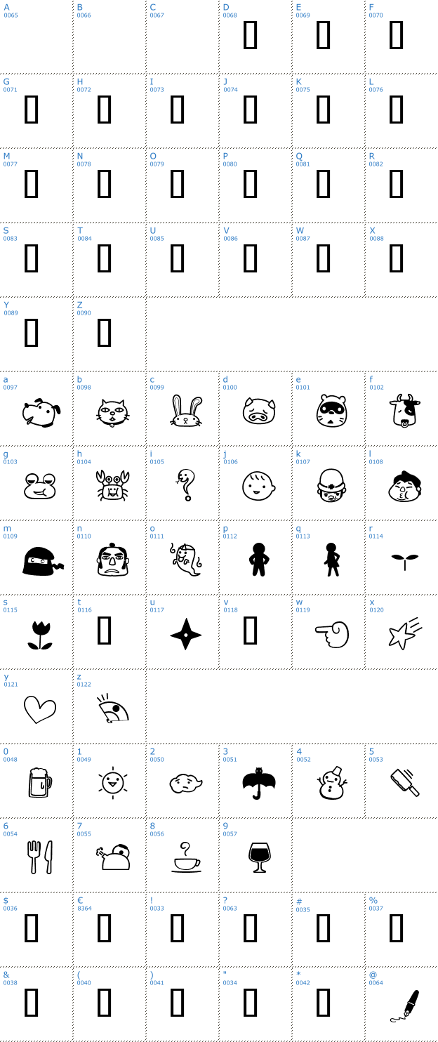 Schriftzeichen Rakugaki Font