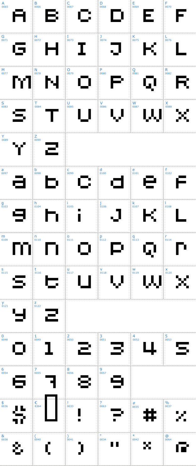 Schriftzeichen redensk Font