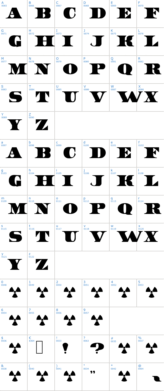 Schriftzeichen United States (Dollar) Font