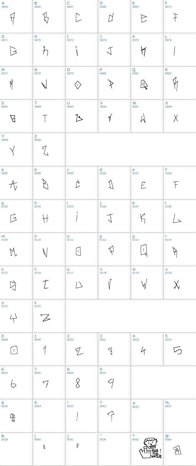 Schriftzeichen Real Breakerz Font