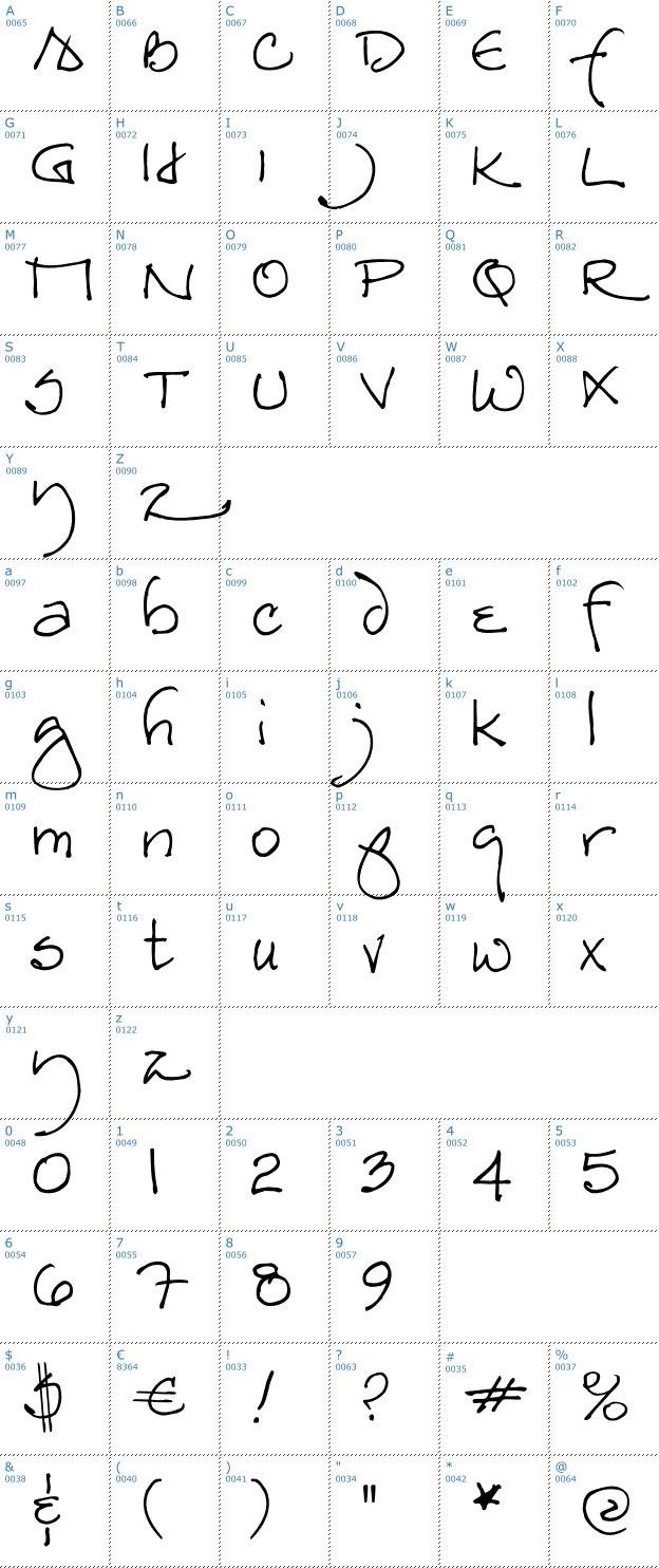 Schriftzeichen Redstar Font