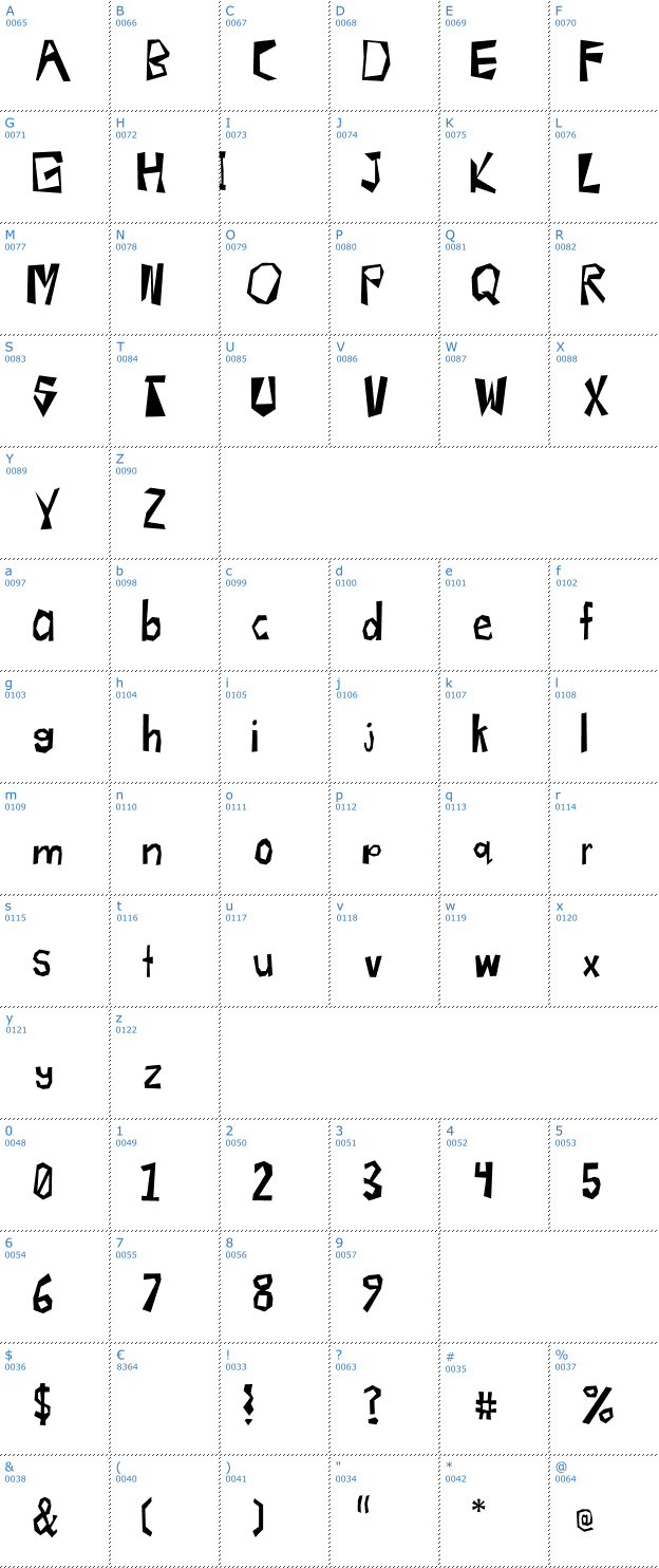 Schriftzeichen Radioactive Font