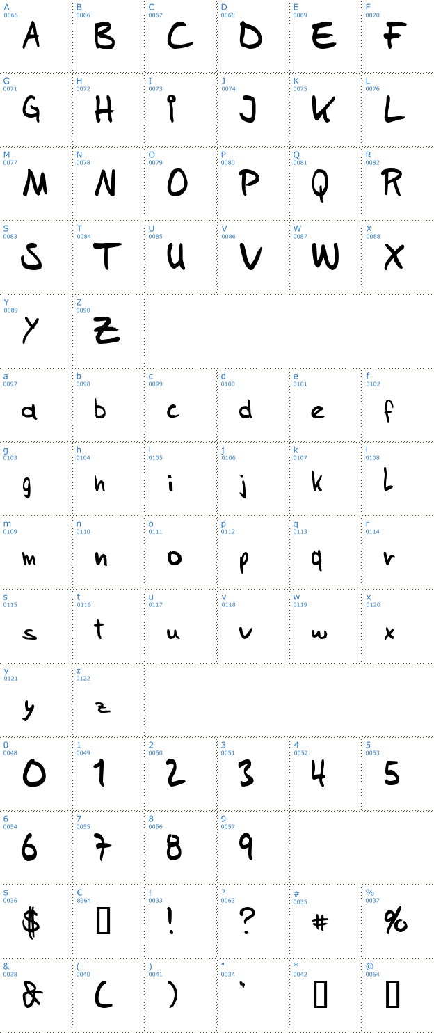 Schriftzeichen Sam's Handwritting Font