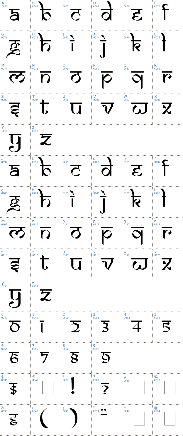 Schriftzeichen samarkan Font