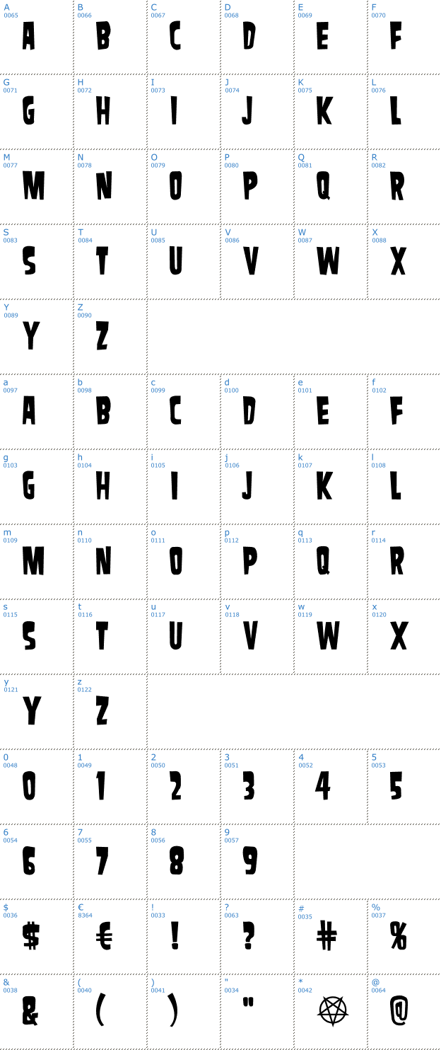 Schriftzeichen Samdan Font