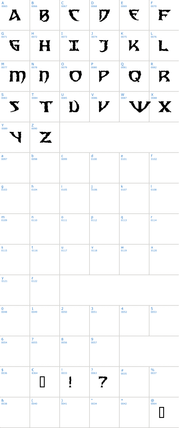 Schriftzeichen Samedi Font