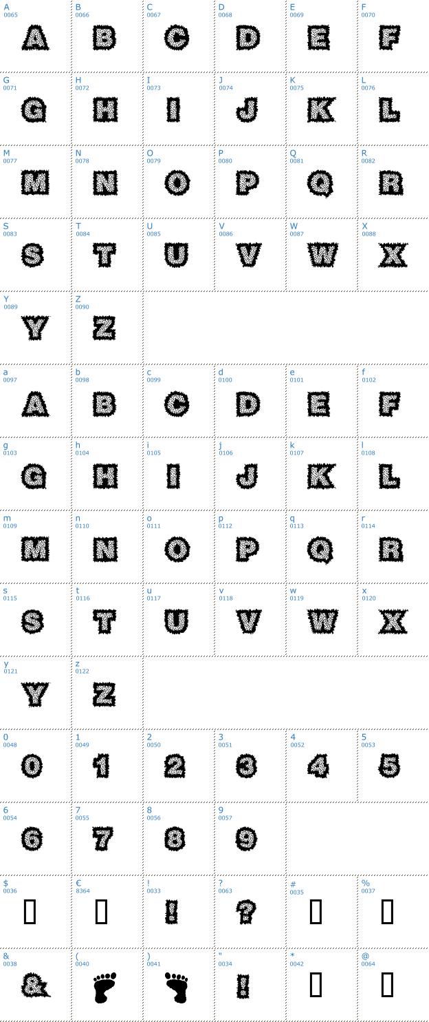 Schriftzeichen Sasquatch Font