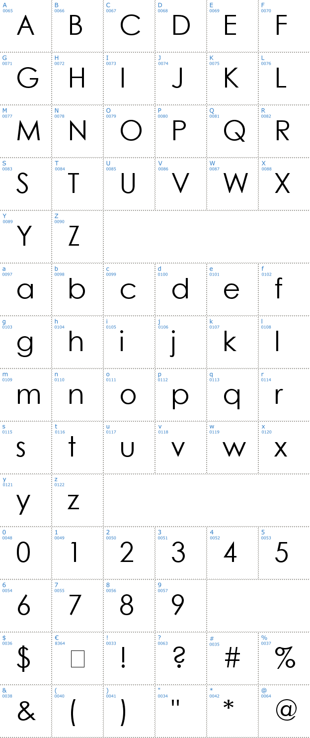 Schriftzeichen Weezer Font