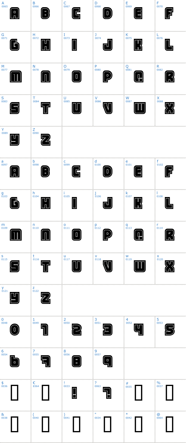 Schriftzeichen Samarin Font