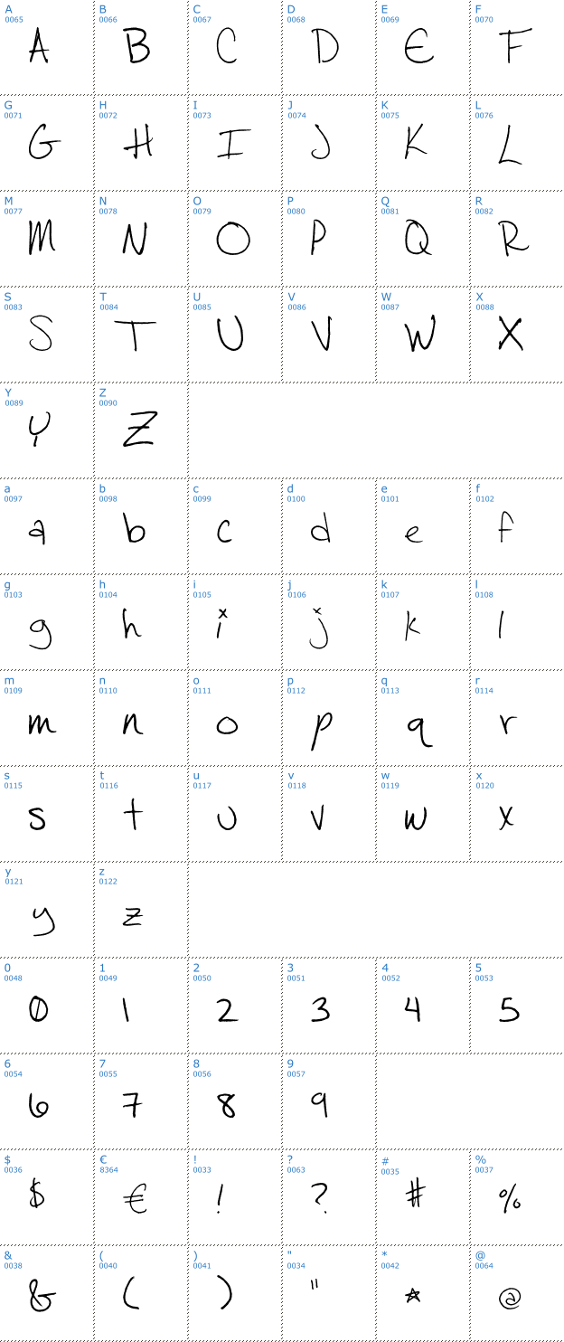 Schriftzeichen Salamander Font